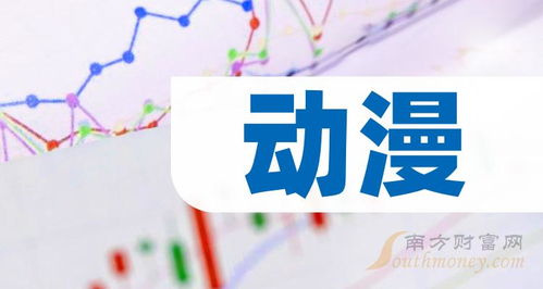 动漫概念热度持续，2024年1月16日重点关注这些龙头股（附数字文化创意内容应用服务解析）