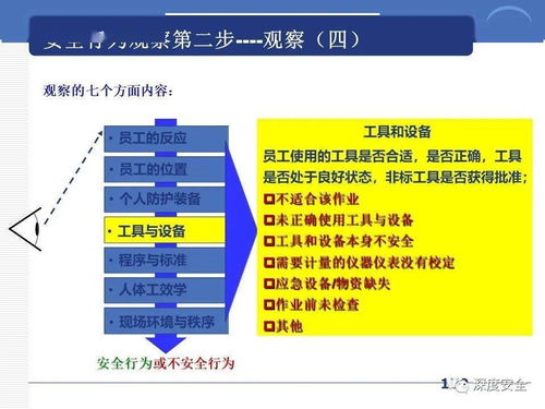 跨国企业安全管理文化分享 数字化浪潮下的文化创意内容应用服务