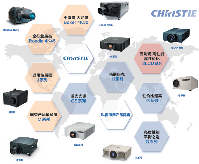 影随心动 投影点亮创意 科视投影机在文化旅游最火5大领域的应用