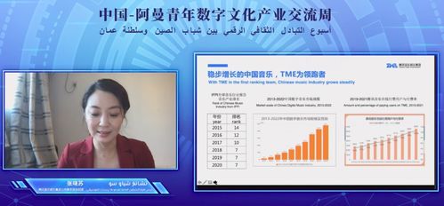 交流 中阿数字文化产业青年领袖论坛 为建设数字丝绸之路贡献青春力量